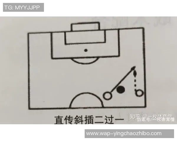 足球小禁区的秘密战术解析与进攻技巧分享